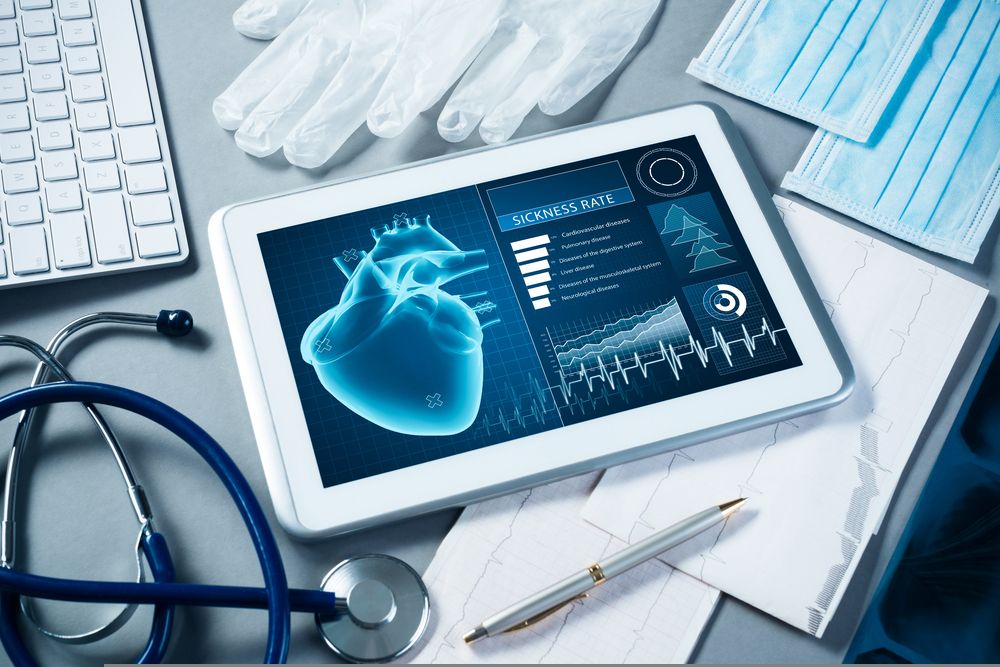Insights on One HealthCare Equipment Stock at Current Level - RMD