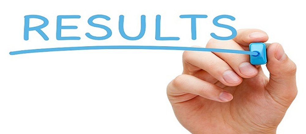 Result Wrap for 5 Stocks : BHP Billiton, Rural Funds, Cedar Woods, Northern Star Resources & Aconex