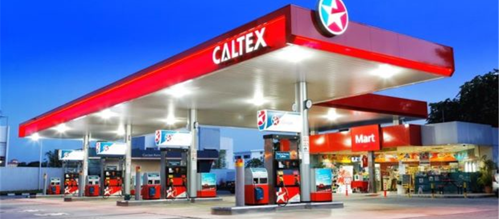 Should you Sell this Mid-Cap Stock – Caltex Australia Ltd? 